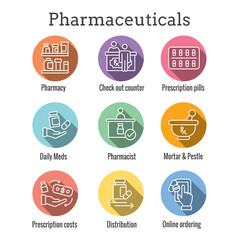 Pharmaceuticals and medication icon set with mortar and pestle, pharmacy, otc