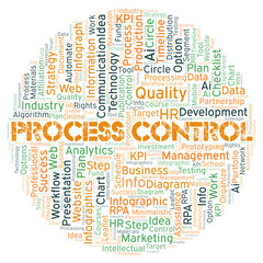 Process Control typography word cloud create with the text only.
