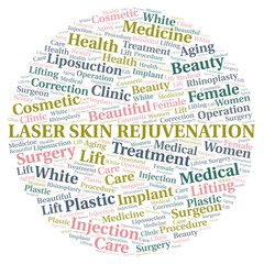 Laser Skin Rejuvenation typography word cloud create with the text only. Type of plastic surgery