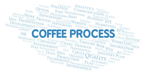 Coffee Process typography word cloud create with the text only.
