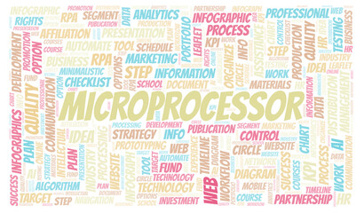 Fototapeta premium Microprocessor typography word cloud create with the text only.
