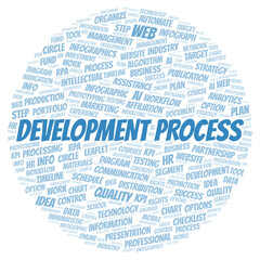 Development Process typography word cloud create with the text only.