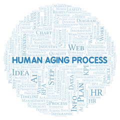 Obraz premium Human Aging Process typography word cloud create with the text only.