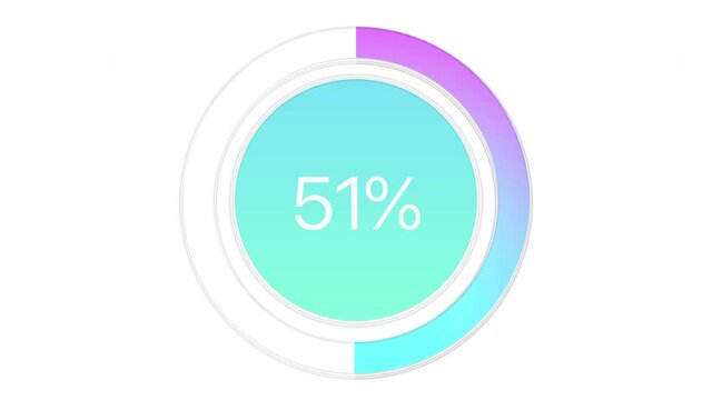 Percentage loading circle icon with a soft blue green and pink colour gradient, isolated on a white background 