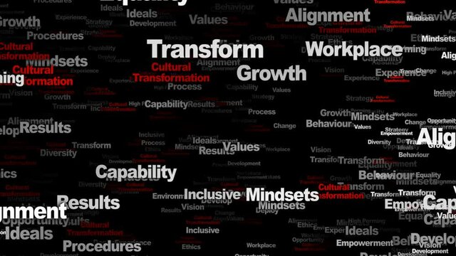 CULTURAL TRANSFORMATION Keywords Animation, Background, Loop, 4k
