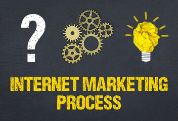Internet Marketing Process