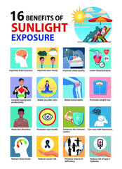 Benefits of sunlight exposure for human health infographic vector illustration