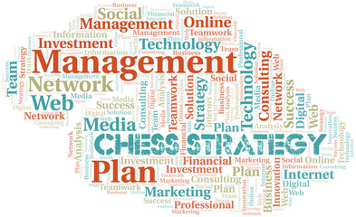 Chess Strategy word cloud create with text only.