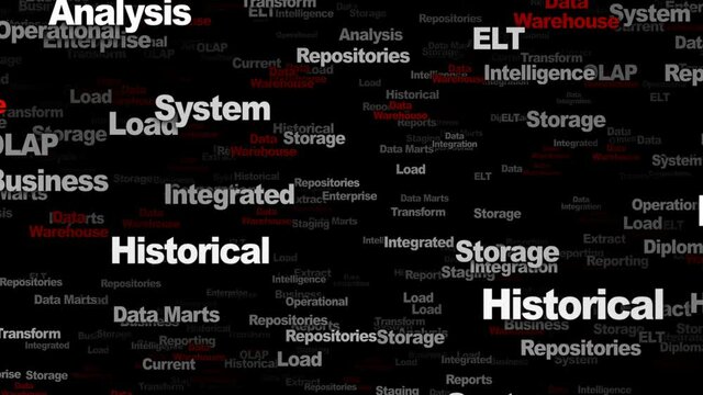 DATA WAREHOUSE Keywords Animation, Background, Loop, 4k
