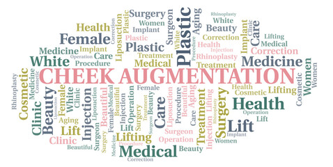 Cheek Augmentation typography word cloud create with the text only. Type of plastic surgery
