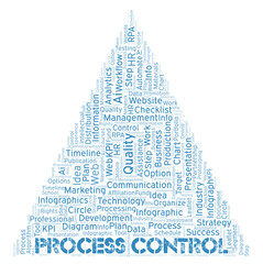 Process Control typography word cloud create with the text only.