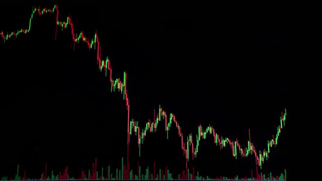 Candlestick stock exchange market graph