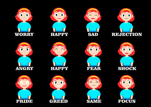 expression