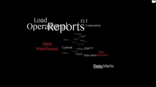DATA WAREHOUSE Keywords Animation, Background, Loop, 4k
