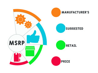 MSRP -  Manufacturer's Suggested Retail Price acronym. business concept background.  vector illustration concept with keywords and icons. lettering illustration with icons for web banner, flyer
