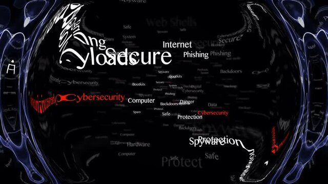 CYBERSECURITY Keywords Animation, Background, Loop, 4k

