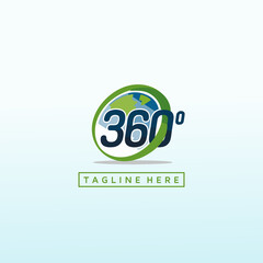 360 degree world image, 360 vector logo design template idea and inspiration.