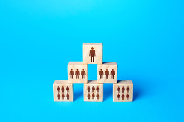 Blocks with people are built in a triangle. Conformism system leader - subordinate. Society model,...