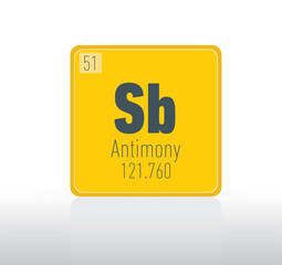 Antimony periodic table single element. 
