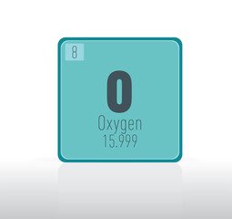 Oxygen periodic table single element. 
