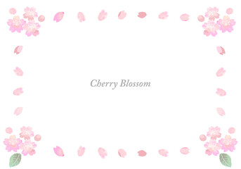 水彩手書きの桜のフレーム