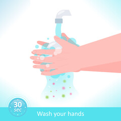 Washing hands with soap for 30 seconds under running water, germs and bacteria falling off. Daily personal care and hygiene essentials concept, vector illustration