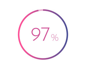 97% percent circle chart symbol. 97 percentage Icons for business, finance, report, downloading