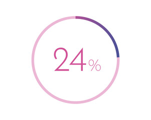 Obraz premium 24% percent circle chart symbol. 24 percentage Icons for business, finance, report, downloading
