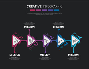 Presentation infographic template with 5 options, vector infographics design and marketing icons can be used for workflow layout, steps or processes.