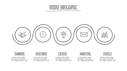 Doodle infographic circle elements with 5 options. Hand drawn icons. Thin line illustration