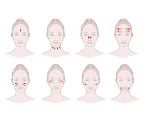 Chinese massage with Gu Sha stones. Lines of massage on the face, vector illustration