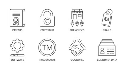 Vector icons of intangible assets. Editable stroke. Business set symbols patents copyright franchises goodwill trademarks brand names self-developed software licenses. Isolated on a white background - 399130691