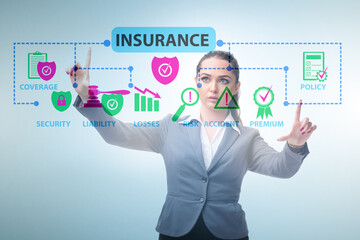 Concept of various types of insurance