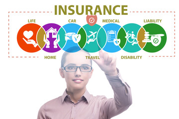 Concept of various types of insurance