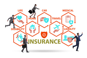 Concept of various types of insurance