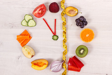Clock made of fruits and vegetables showing time of 23 hours 55 minutes, new year resolutions