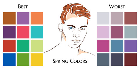 Fototapeta premium Stock vector seasonal color analysis palettes with best and worst colors for spring type of male appearance. Face of young man