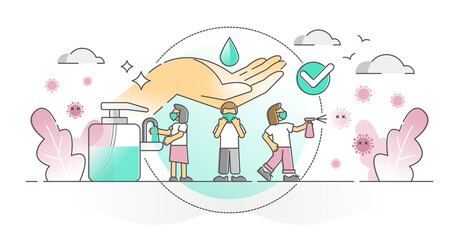 Preventing infection with facial mask and hand sanitizing outline concept