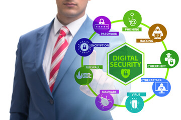 Digital security concept with businessman pressing button
