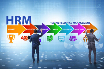 HRM - Human resource management concept with businessman