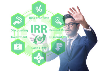 Concept of IRR - Internal Rate of Return