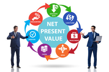 Concept of NPV - Net Present Value