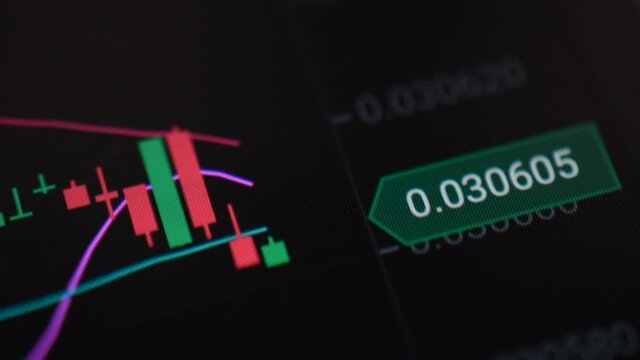 Candles graph of stock market close up