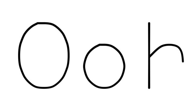Ooh Handwritten Text Animation in Various Sans-Serif Fonts and Weights