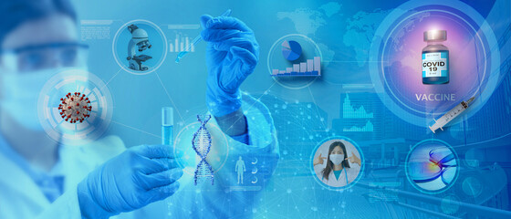 Research and development  for coronavirus cure, conceptual background. Sequential phases of the...