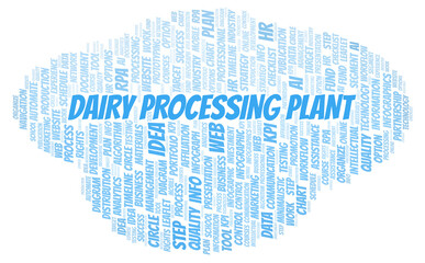 Dairy Processing Plant typography word cloud create with the text only.