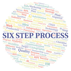 Six Step Process typography word cloud create with the text only.