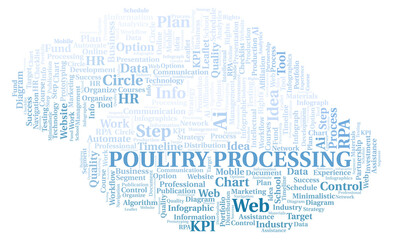 Poultry Processing typography word cloud create with the text only.