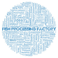 Fototapeta premium Fish Processing Factory typography word cloud create with the text only.