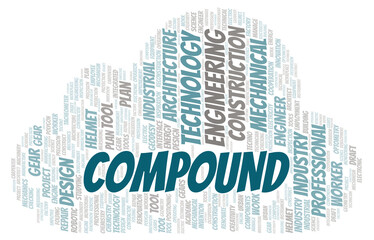 Obraz premium Compound typography word cloud create with the text only